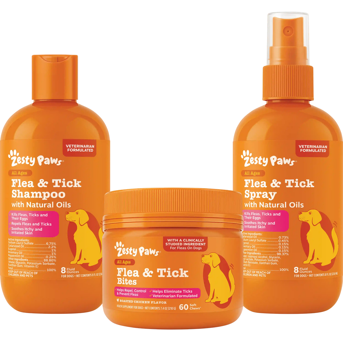Flea & Tick Kit for Dogs